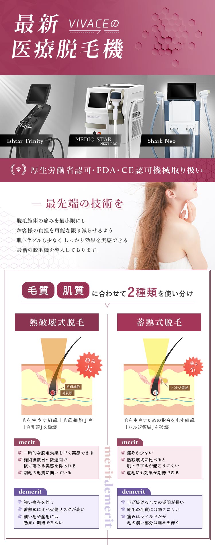 使用されている脱毛機の種類や特徴について紹介