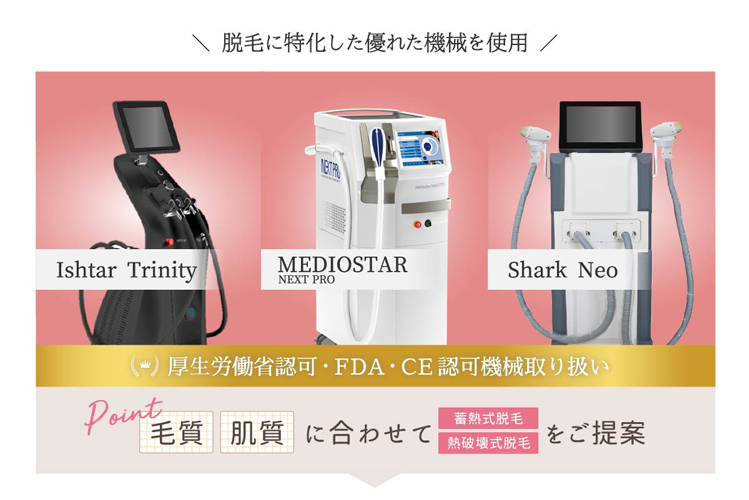 Ishtar Trinityなどの医療機器と機種名の紹介